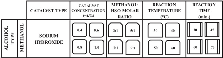 11356_2023_31720_Tab2_HTML