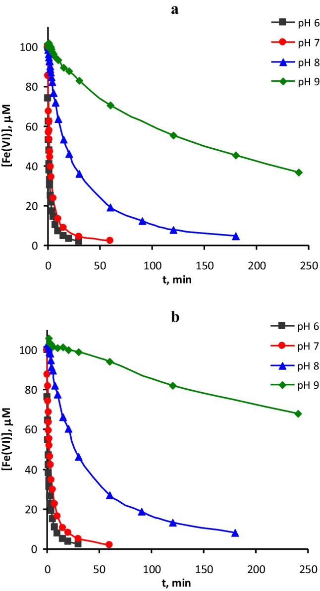 PMC11512836 – Fig2