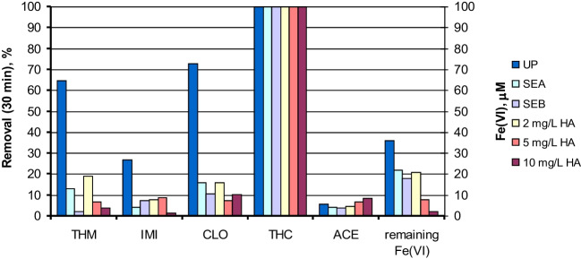 PMC11512836 – Fig4
