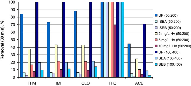 PMC11512836 – Fig5