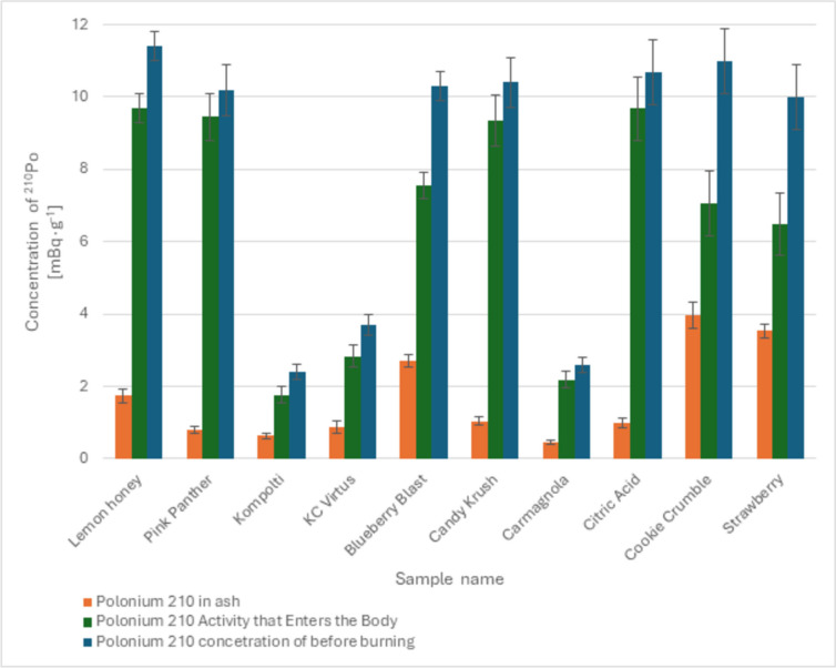 PMC11534889 – Fig1
