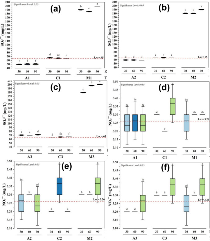 PMC13005850 – Fig7