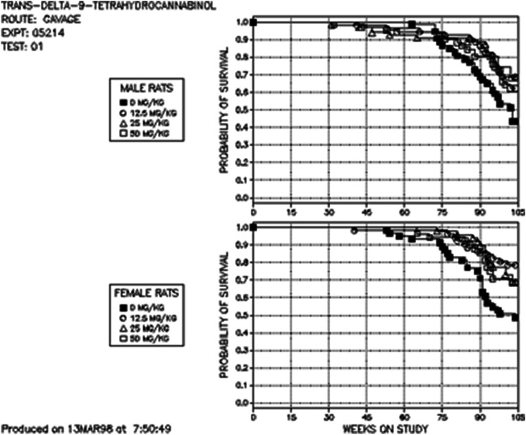 PMC11493940 – Fig7