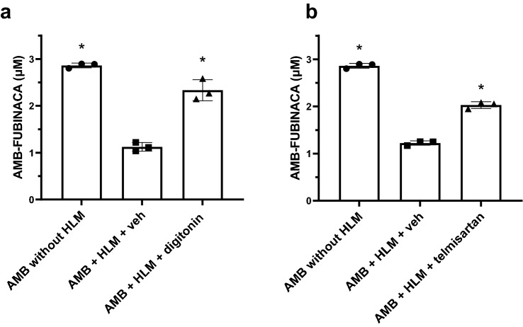 PMC9849163 – Fig3