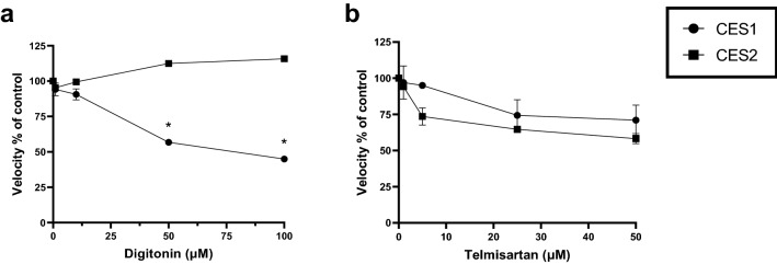 PMC9849163 – Fig5