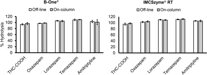 PMC11269451 – Fig2