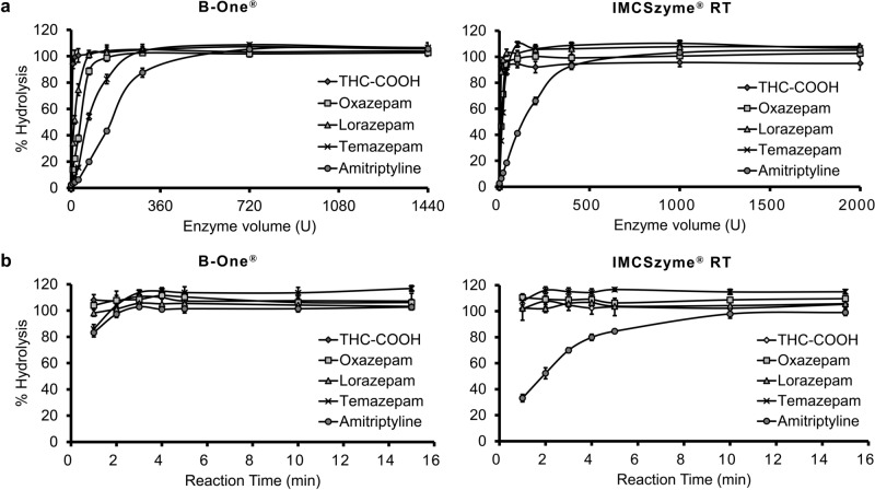 PMC11269451 – Fig3