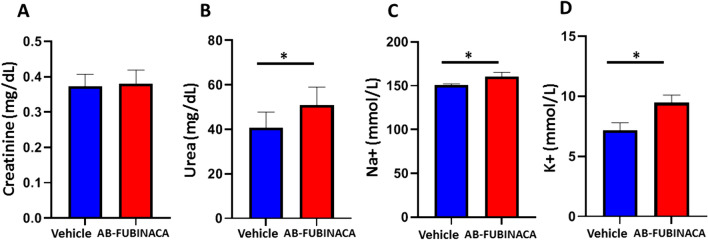 PMC11782324 – Fig1
