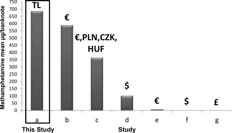 PMC12241196 – Fig3