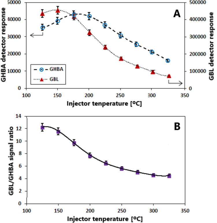 PMC12858631 – Fig4