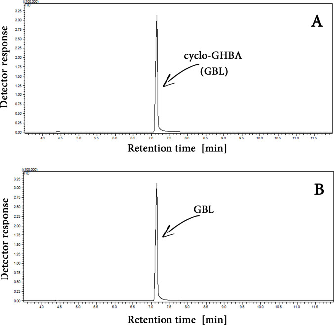 PMC12858631 – Fig5