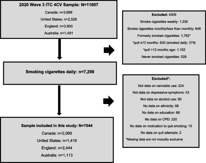 PMC12279565 – Fig1