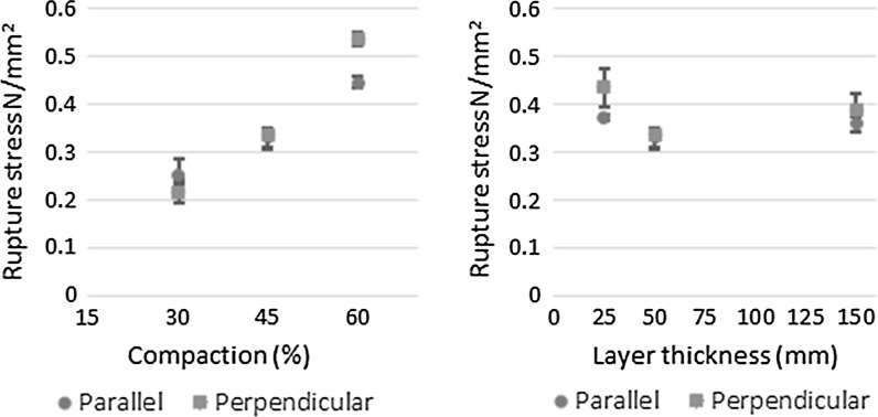 PMC7010378 – Fig4
