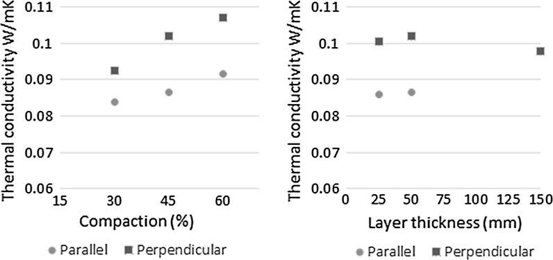 PMC7010378 – Fig5