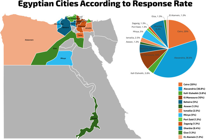PMC12271285 – Fig1