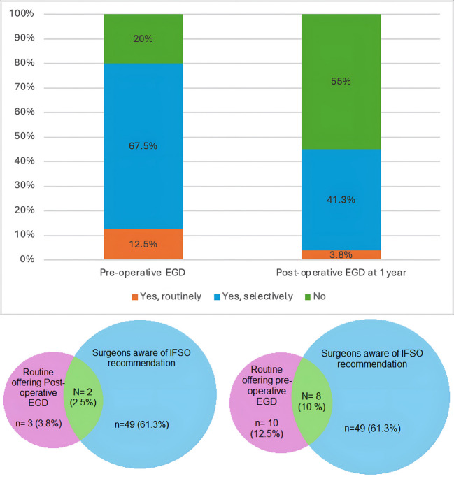 PMC12271285 – Fig2