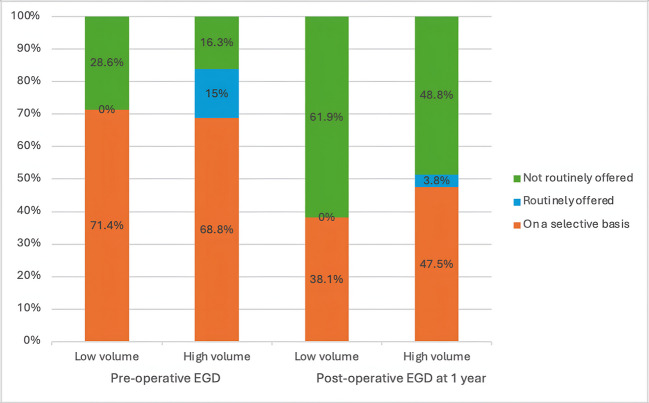 PMC12271285 – Fig3