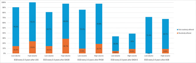 PMC12271285 – Fig4