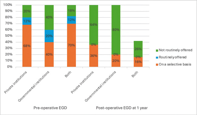 PMC12271285 – Fig5