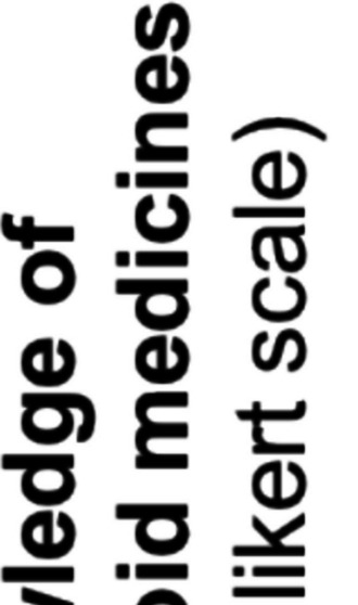 PMC12031982 – Fig1