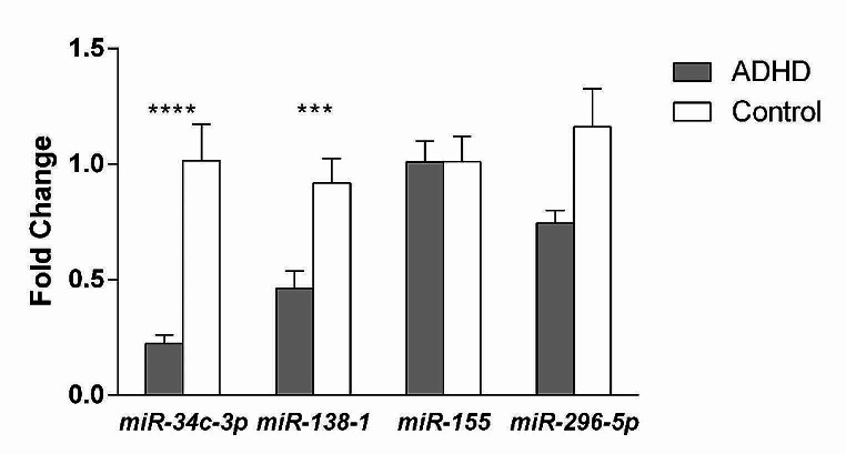 PMC11039553 – Fig1