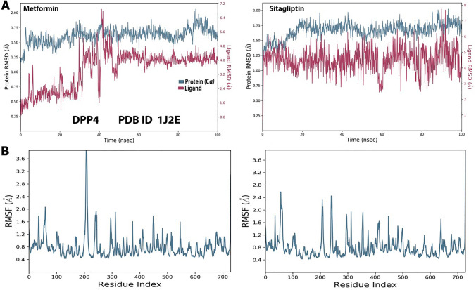 PMC10457412 – Fig3