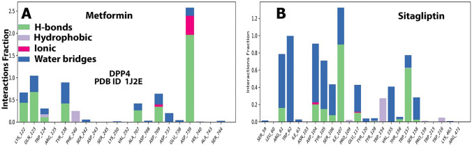 PMC10457412 – Fig5