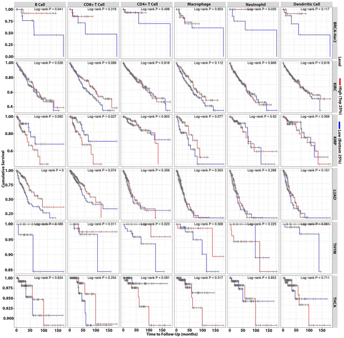 PMC10457412 – Fig7