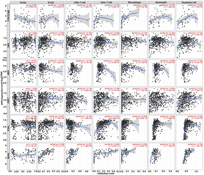 PMC10457412 – Fig8