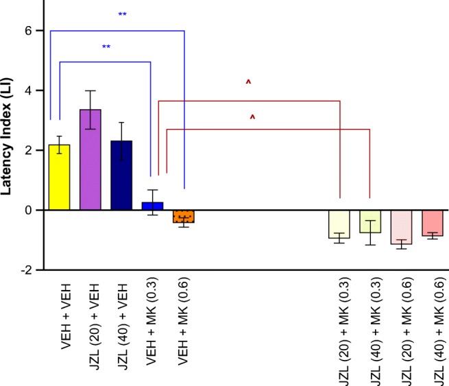 PMC6815283 – Fig4