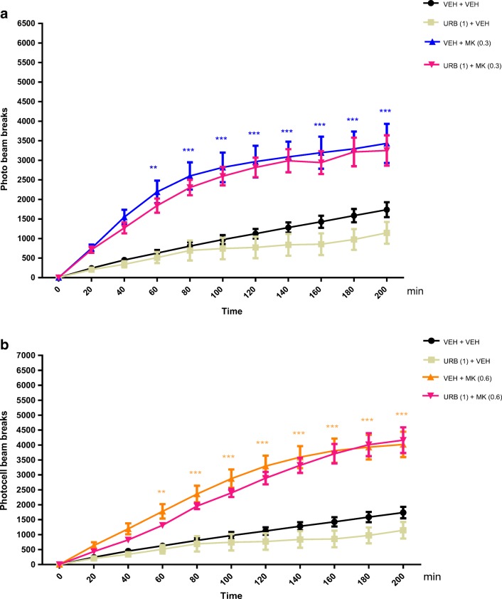 PMC6815283 – Fig7