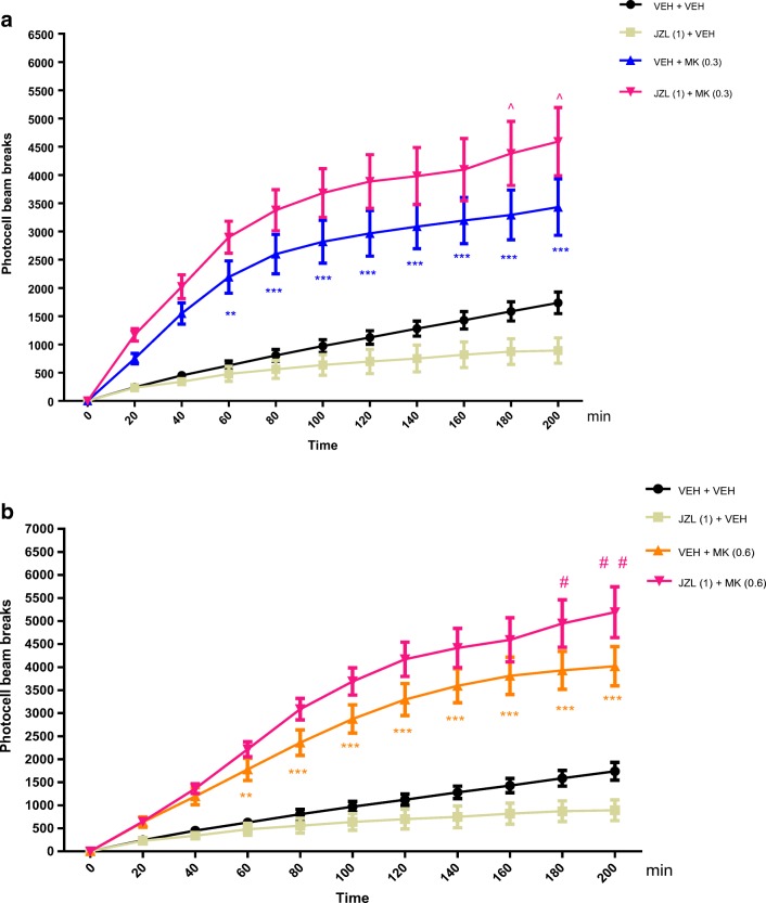 PMC6815283 – Fig8