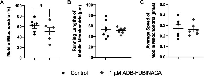 PMC12823749 – Fig5