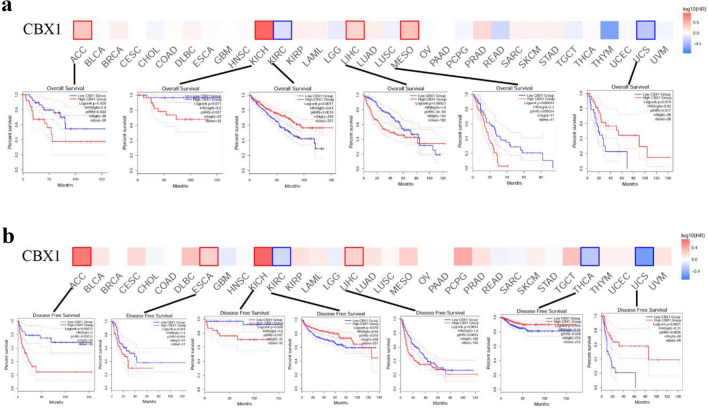 PMC11461582 – Fig2