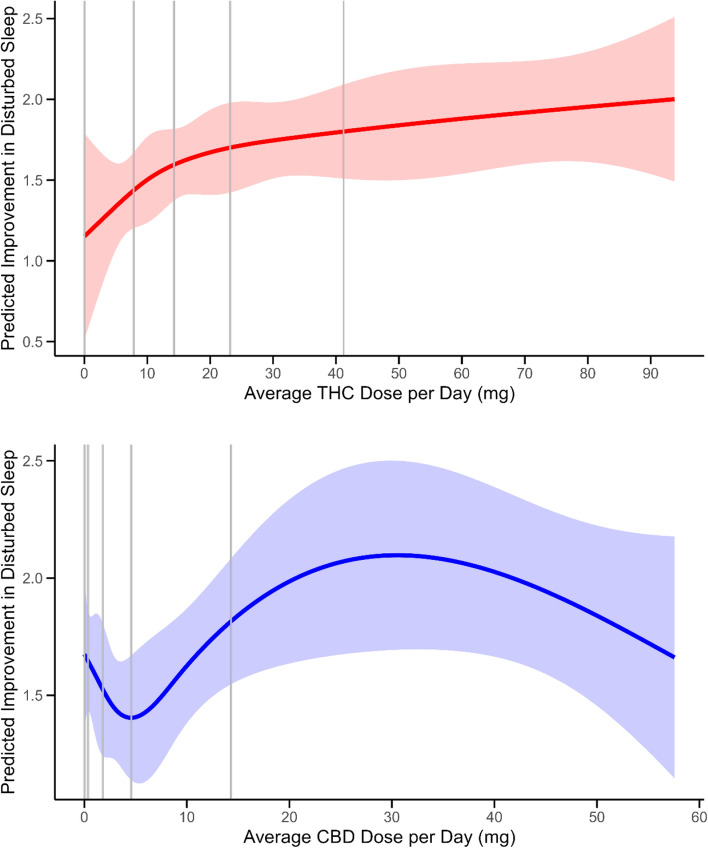 PMC13009030 – Fig4
