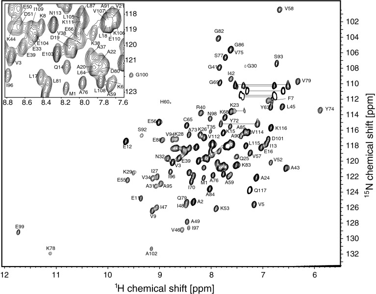 PMC4351442 – Fig2