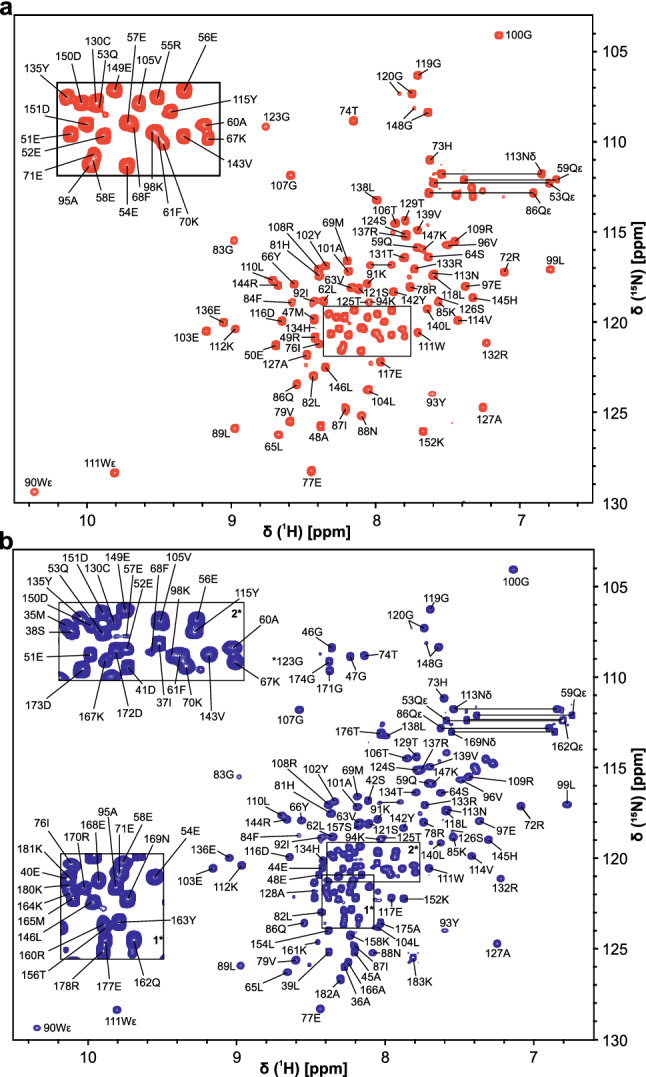 PMC10232636 – Fig2