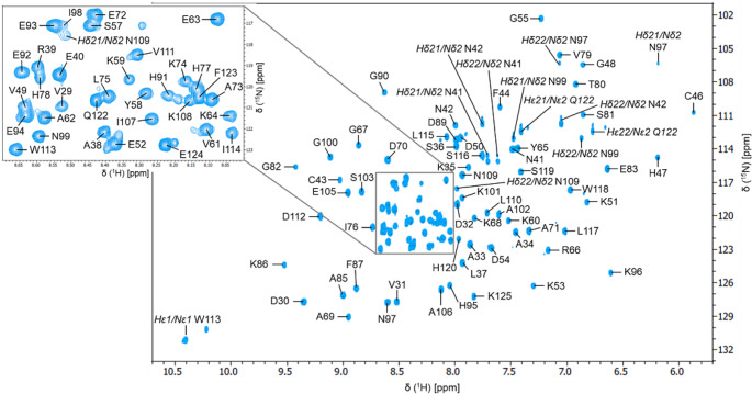 PMC11511738 – Fig2