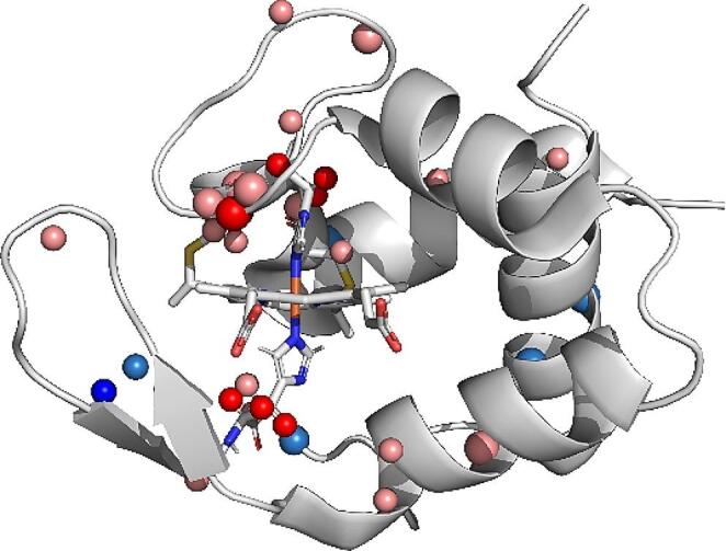 PMC11511738 – Fig3