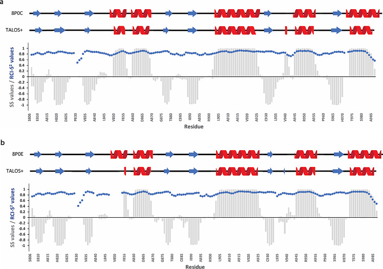 PMC12116708 – Fig4
