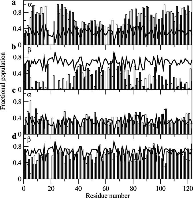 PMC12827368 – Fig3