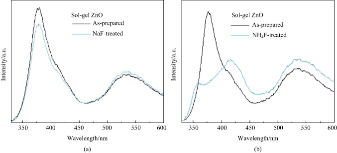 PMC10611680 – Fig3