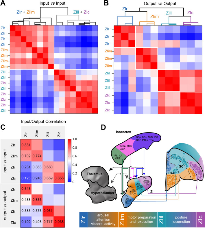PMC9672206 – Fig6