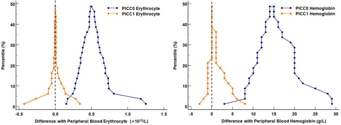 PMC12515192 – Fig1