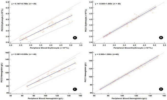 PMC12515192 – Fig2