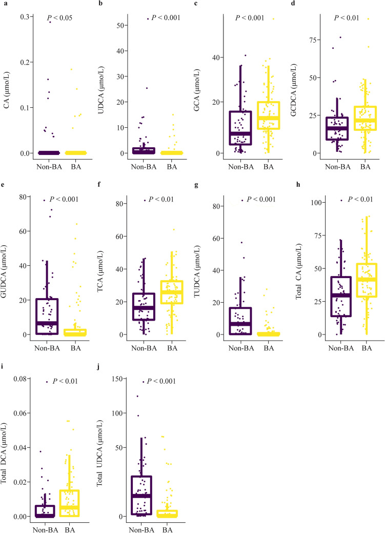 PMC11402860 – Fig2