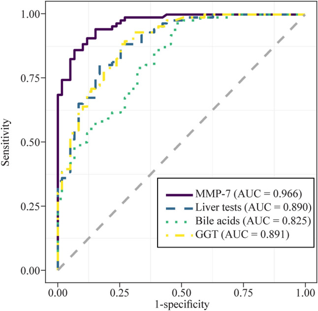 PMC11402860 – Fig3