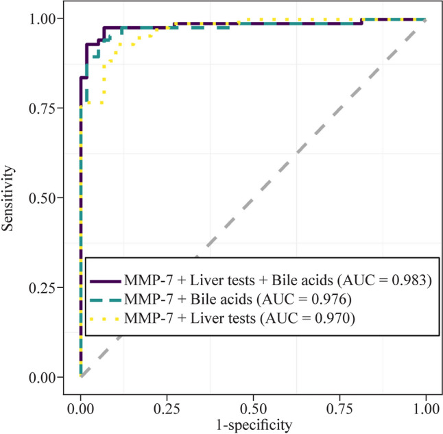 PMC11402860 – Fig4