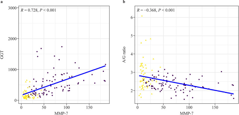 PMC11402860 – Fig5