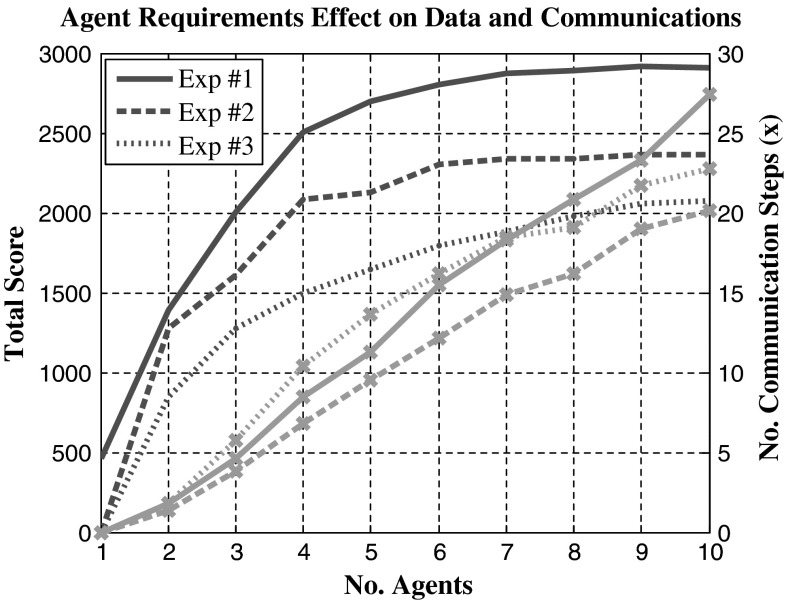 PMC4150994 – Fig10